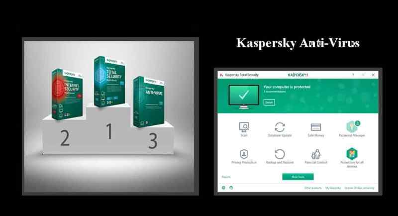anti virus free kaspersky